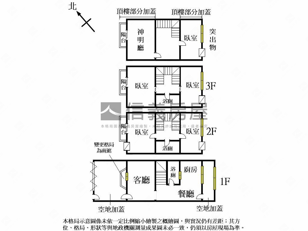 中山路商圈低總價透天房屋室內格局與周邊環境