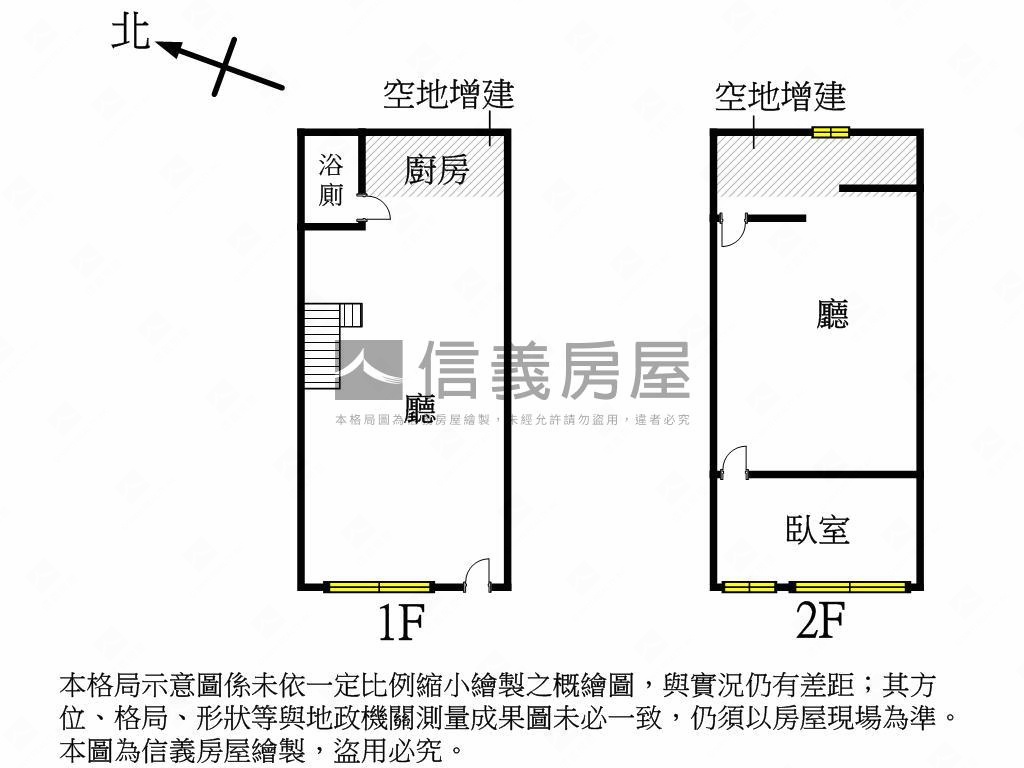 近中央公園低總價復古巷透房屋室內格局與周邊環境