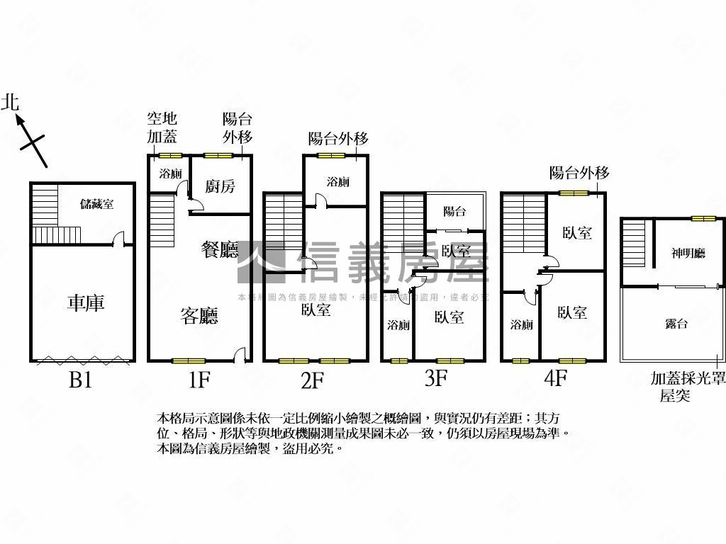 上安學區裝潢美別墅房屋室內格局與周邊環境