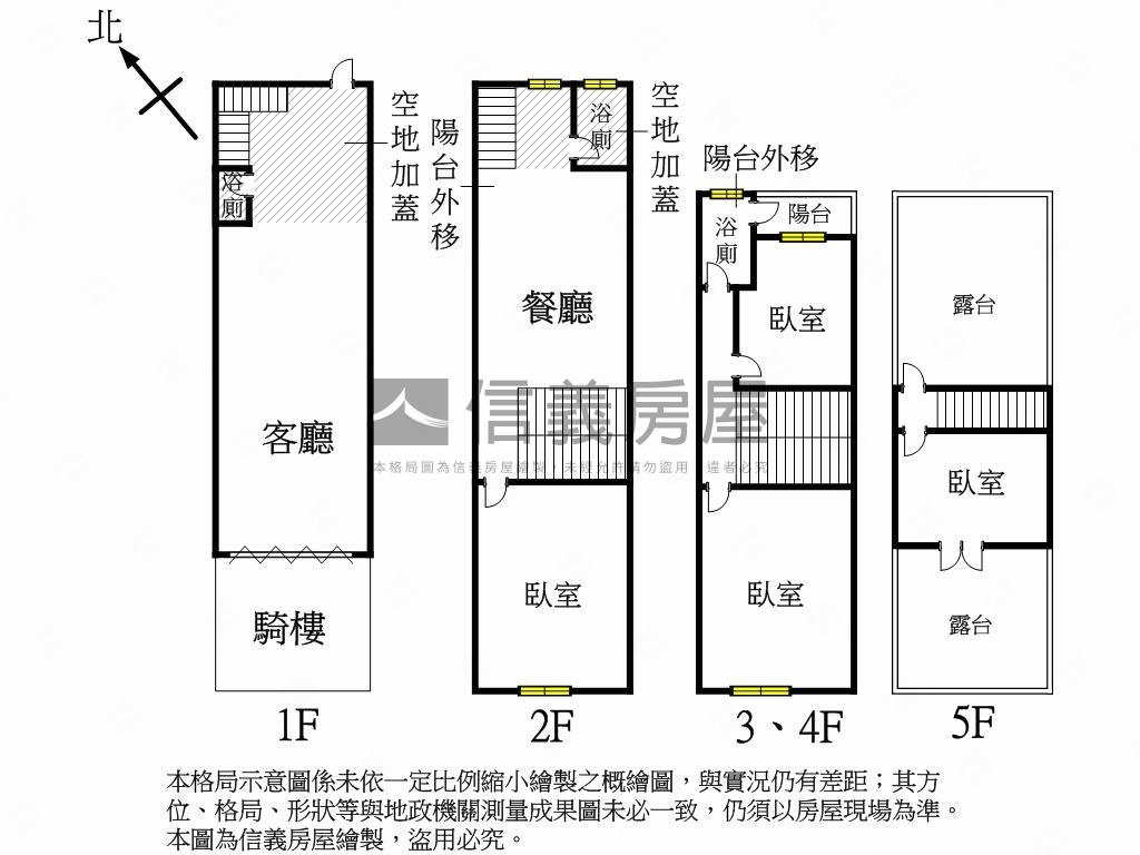 大昌正路透天金店面房屋室內格局與周邊環境