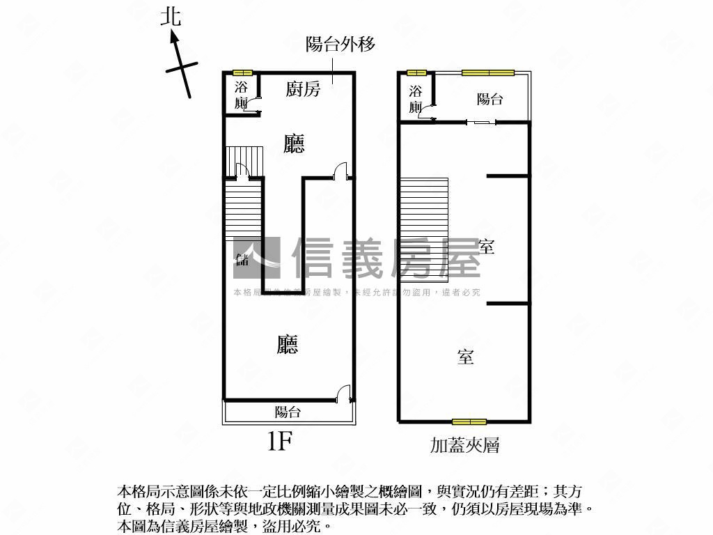 極美近交流道稀有文武店面房屋室內格局與周邊環境