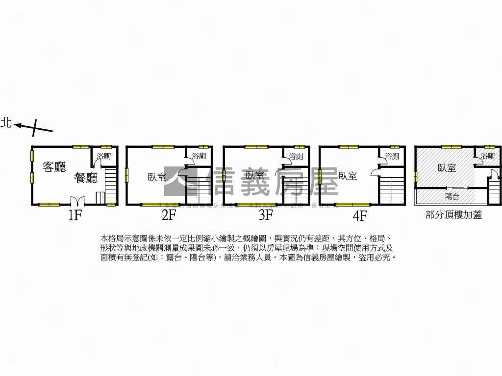 近捷運面寬正４樓透天房屋室內格局與周邊環境