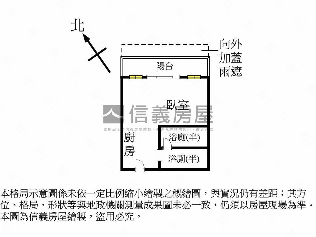 公館捷運台大景觀套房房屋室內格局與周邊環境