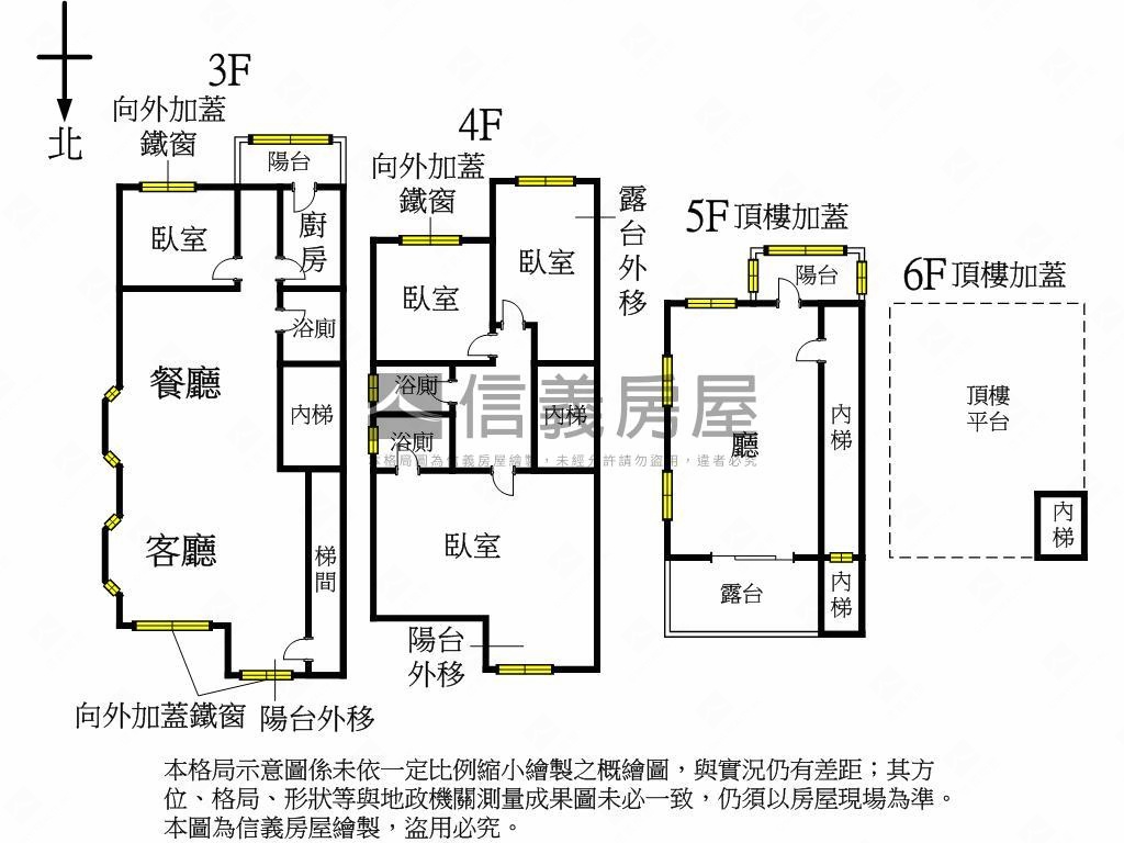 ⭐榮耀伯爵精品上疊美屋⭐房屋室內格局與周邊環境