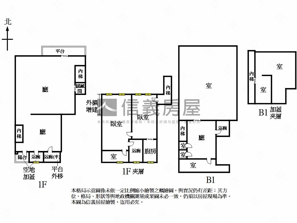 稀有＊大直挑高多元店住辦房屋室內格局與周邊環境