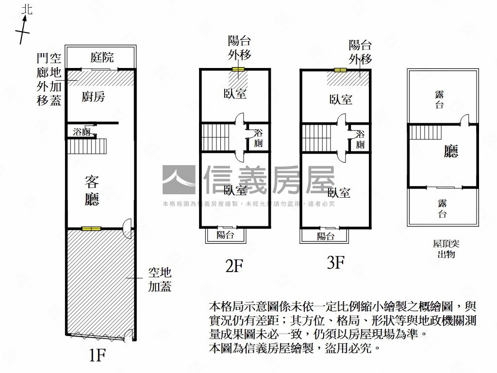 安南區前後雙車很美的車墅房屋室內格局與周邊環境