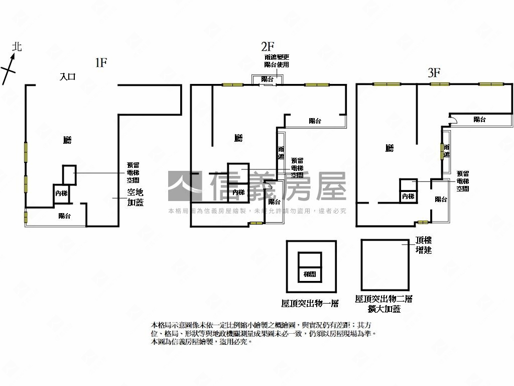 【直潭好山好水】夢想別墅房屋室內格局與周邊環境