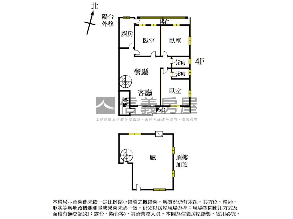 忠順街方正邊間大３房房屋室內格局與周邊環境