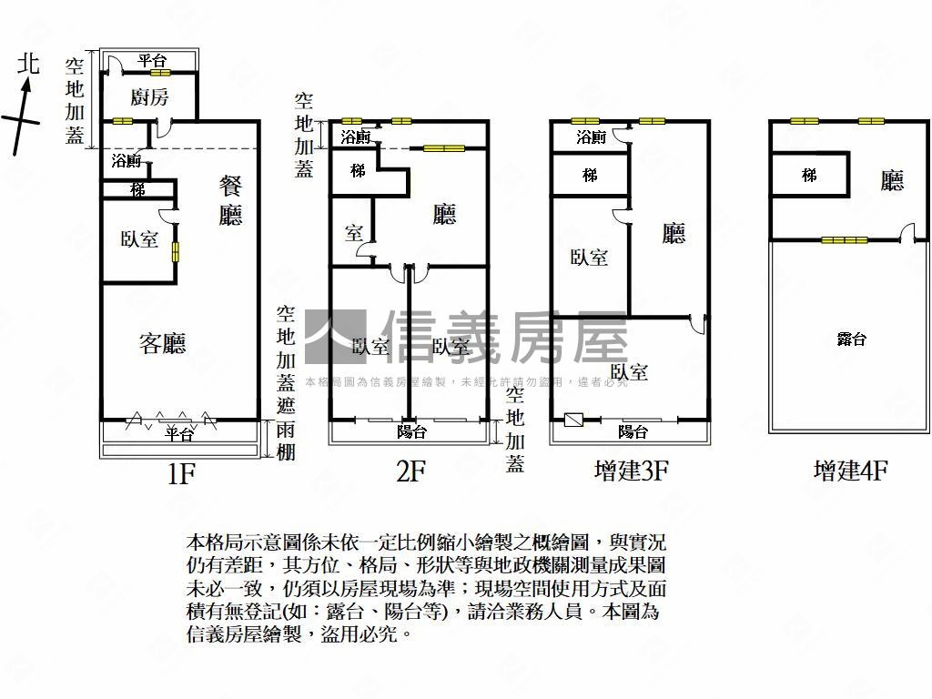 向善街大地坪透天房屋室內格局與周邊環境
