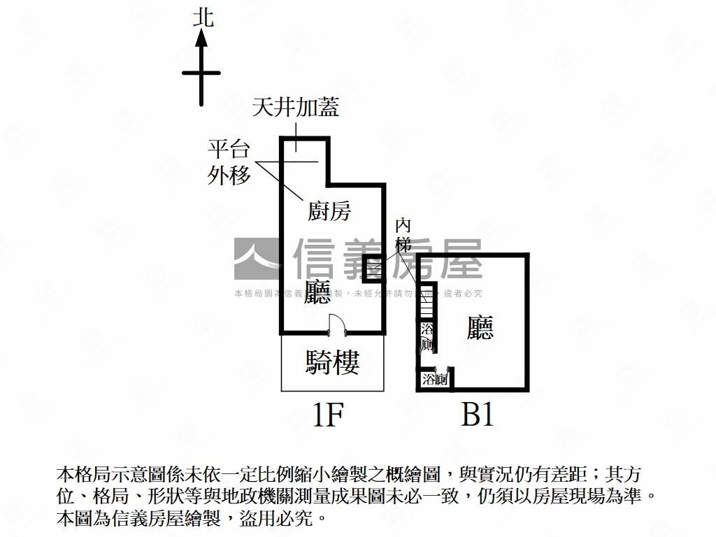 仁愛路大巨蛋金店面房屋室內格局與周邊環境