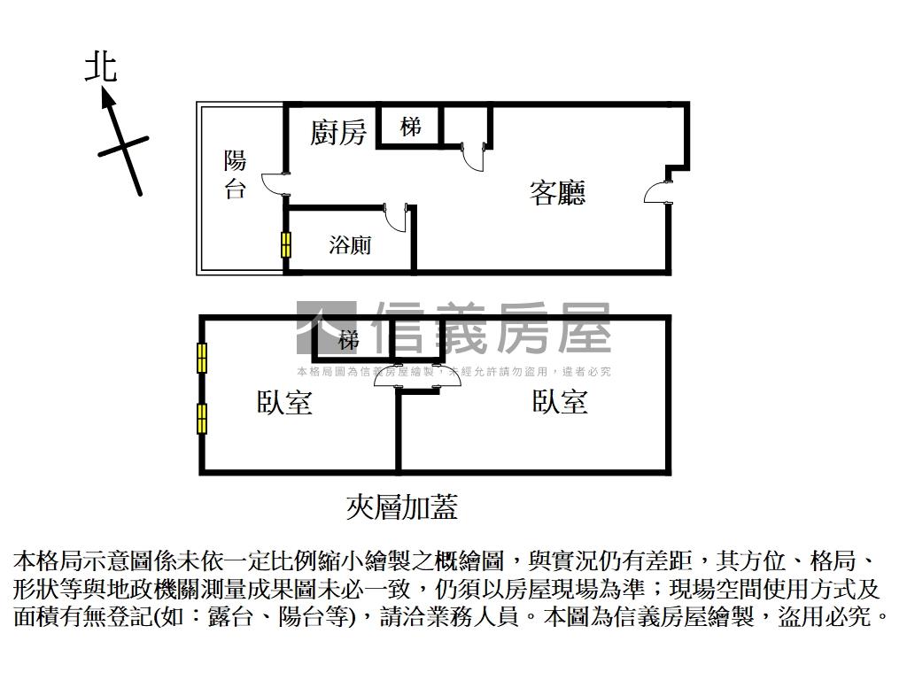 近高鐵京站首購美屋房屋室內格局與周邊環境