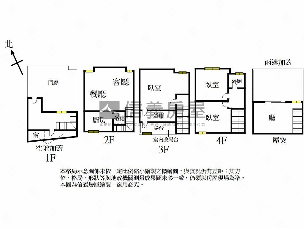 土庫商圈近家樂福車墅透天房屋室內格局與周邊環境
