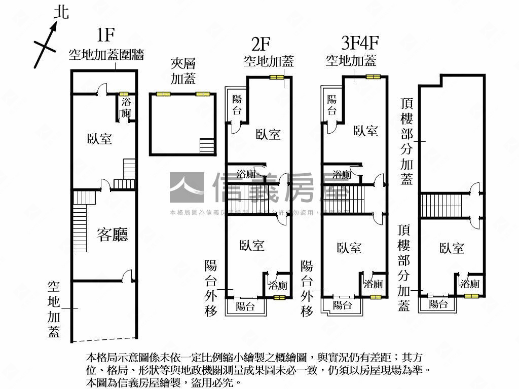 全新完工╳臨路別墅房屋室內格局與周邊環境