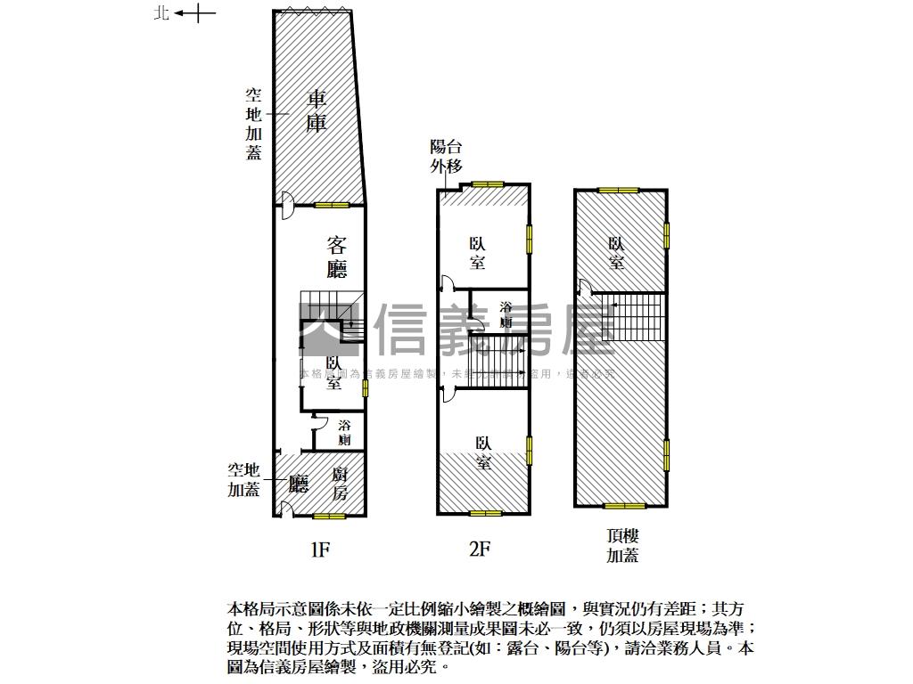 生產路透天房屋室內格局與周邊環境