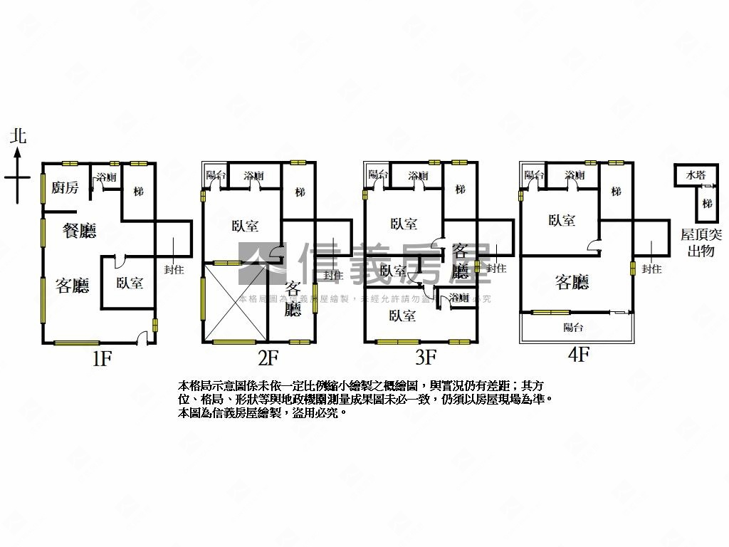 大面積都市土地挑高美式宅房屋室內格局與周邊環境