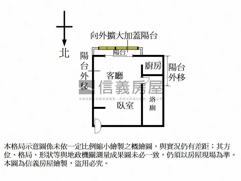 【新案】溫馨小資美居房屋室內格局與周邊環境