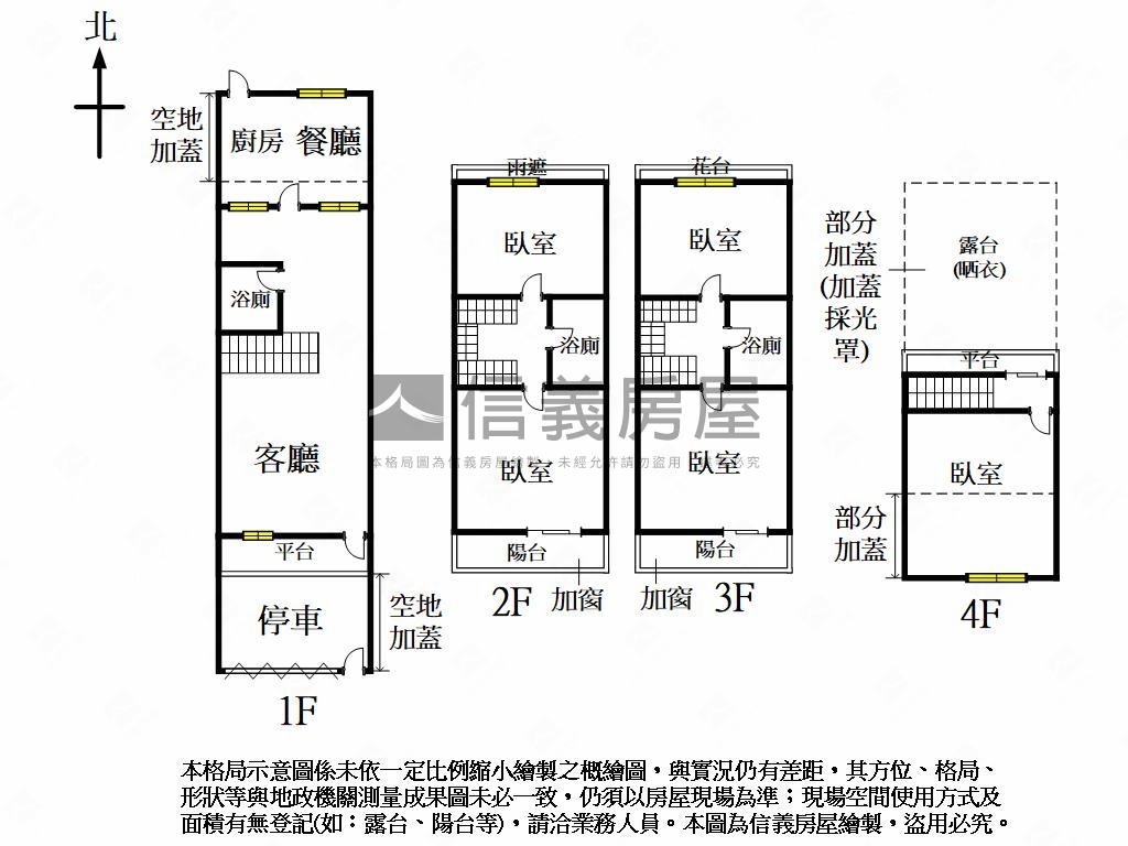 馬年宜居，近仁美國小透天房屋室內格局與周邊環境