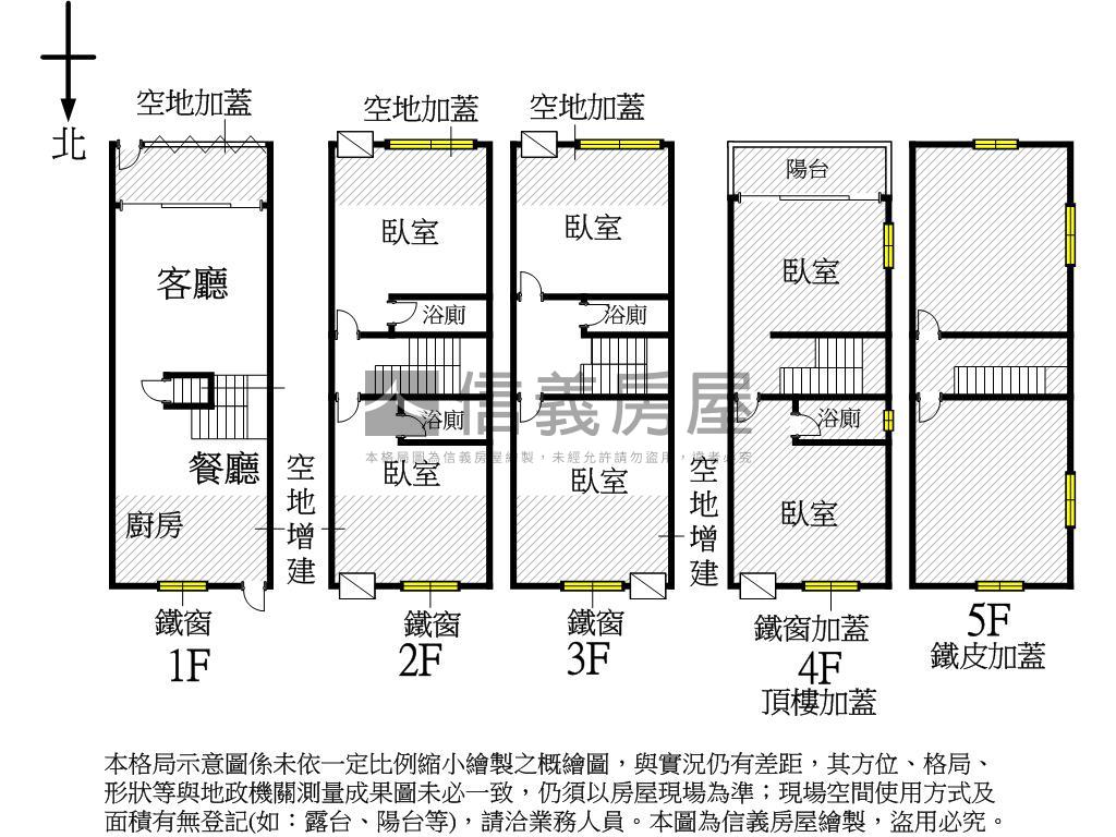 近車站朝南無夾層美透天房屋室內格局與周邊環境