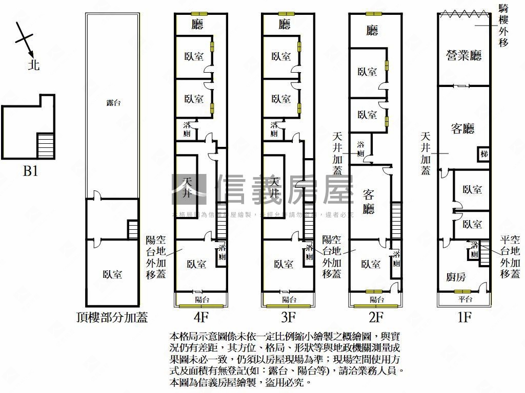 正永安路百坪大透天房屋室內格局與周邊環境