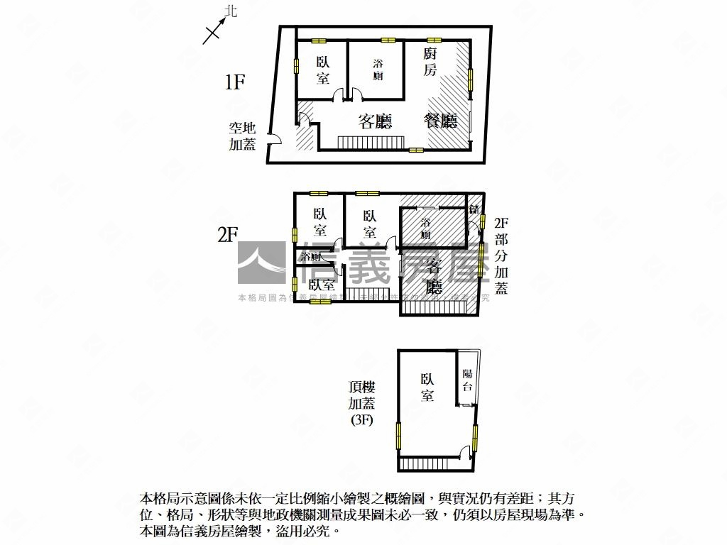 近長榮中學美透天房屋室內格局與周邊環境