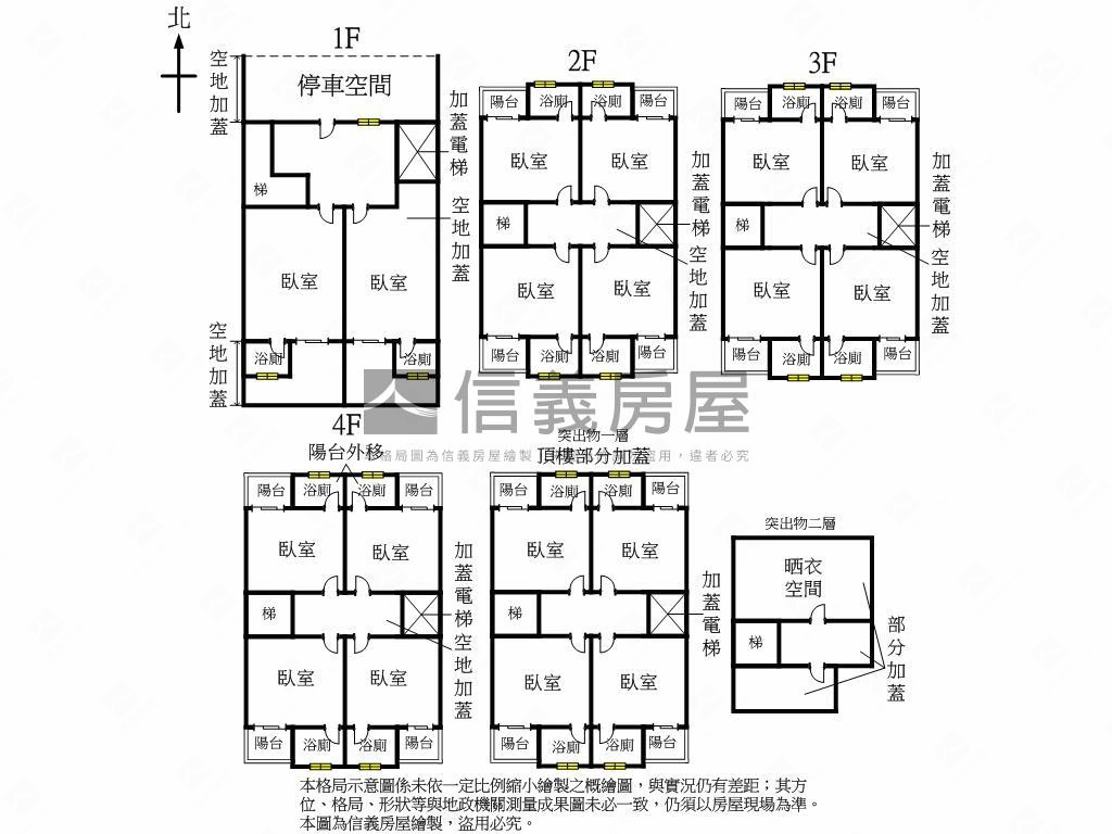 夯。北區一中中國醫透套房屋室內格局與周邊環境