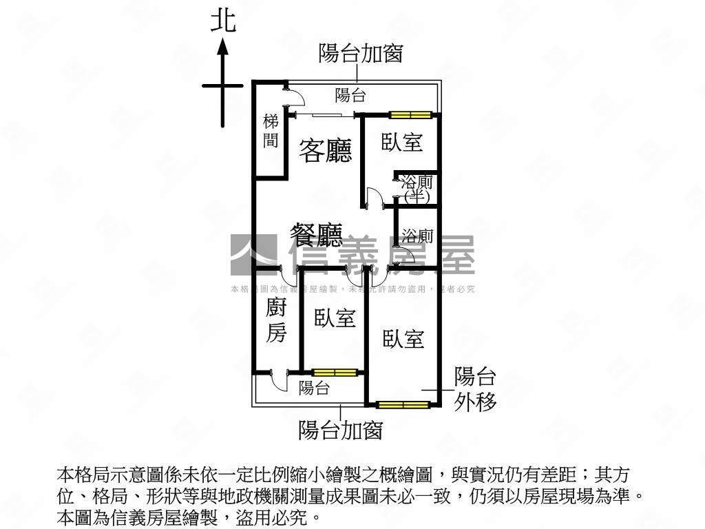 採買方便的好房子房屋室內格局與周邊環境