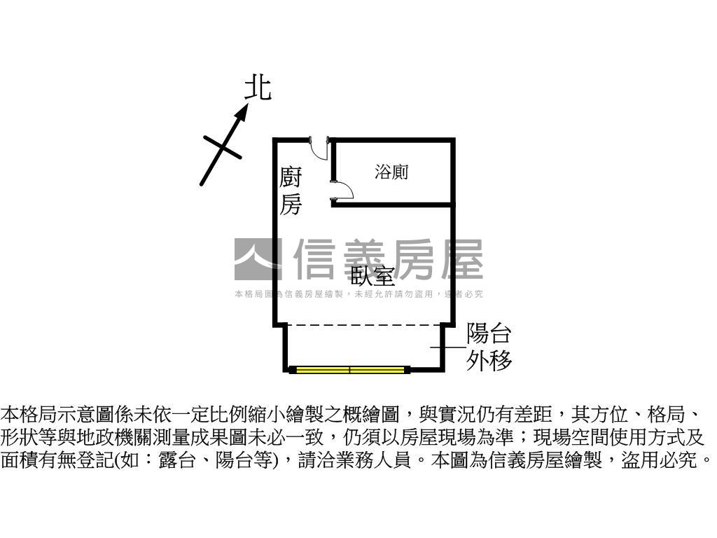 近教育大學大套房房屋室內格局與周邊環境