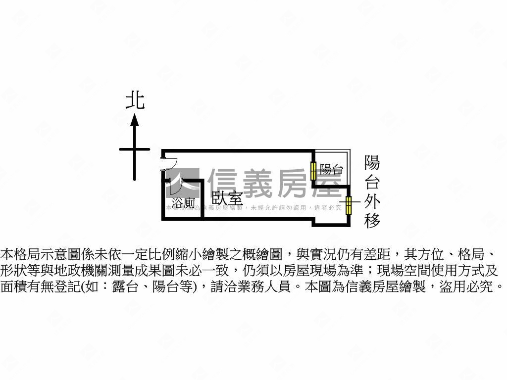 部落格收租美套房房屋室內格局與周邊環境
