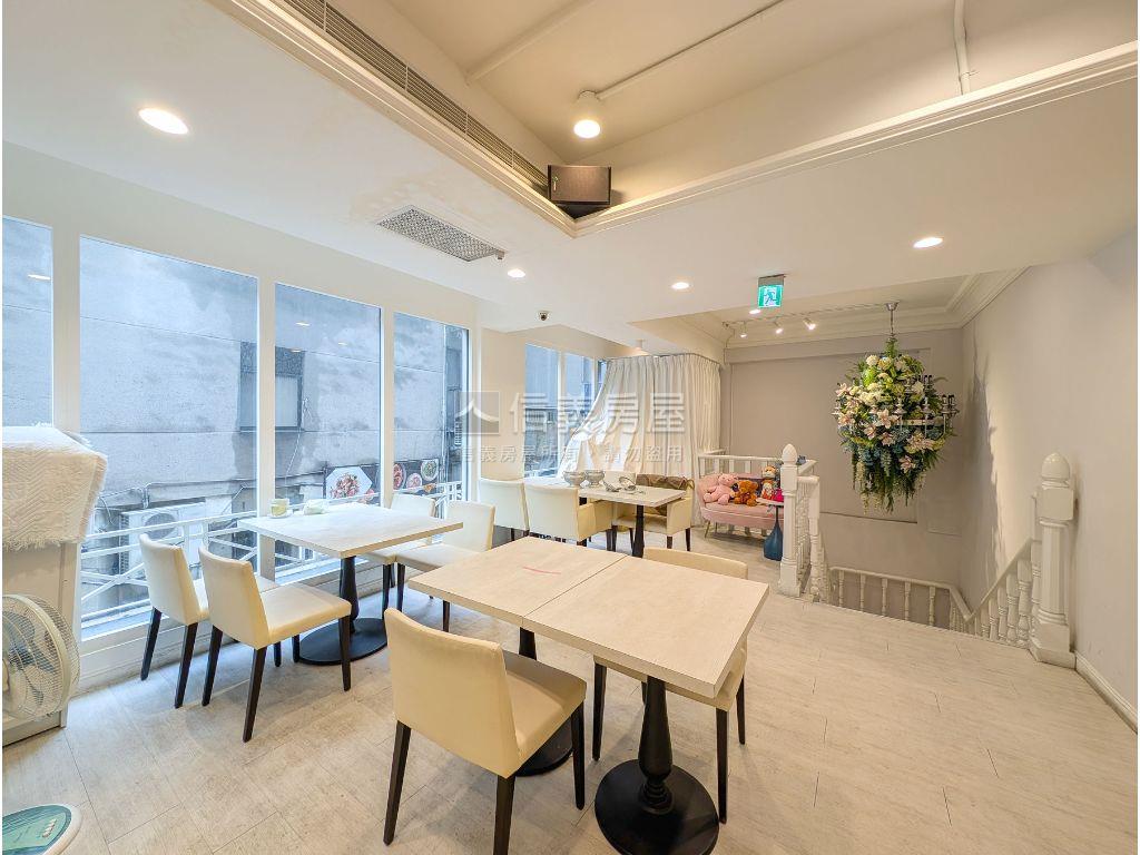 中山北路人潮１＋２樓店面房屋室內格局與周邊環境