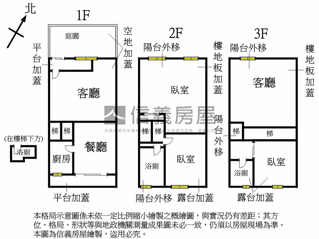 [獨家]台北小城美透天房屋室內格局與周邊環境