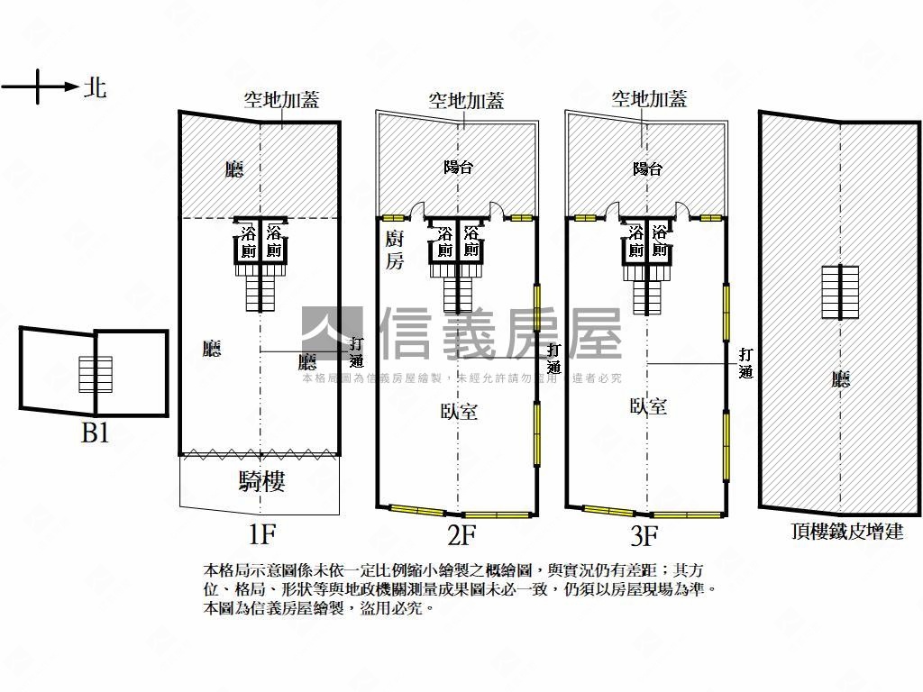 裕民街️面寬雙併透店房屋室內格局與周邊環境