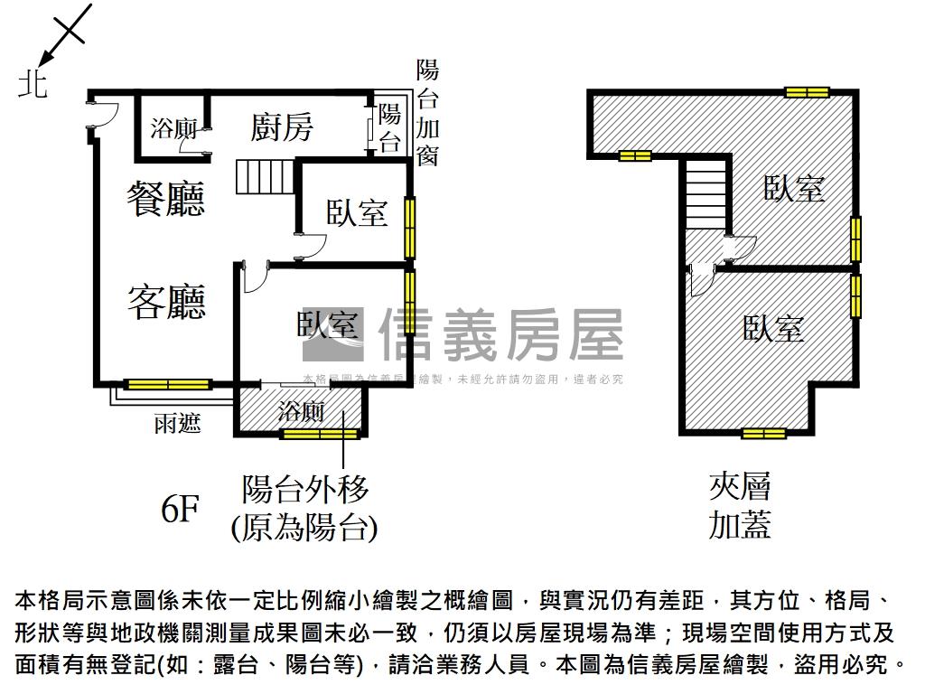 台南奇蹟房屋室內格局與周邊環境