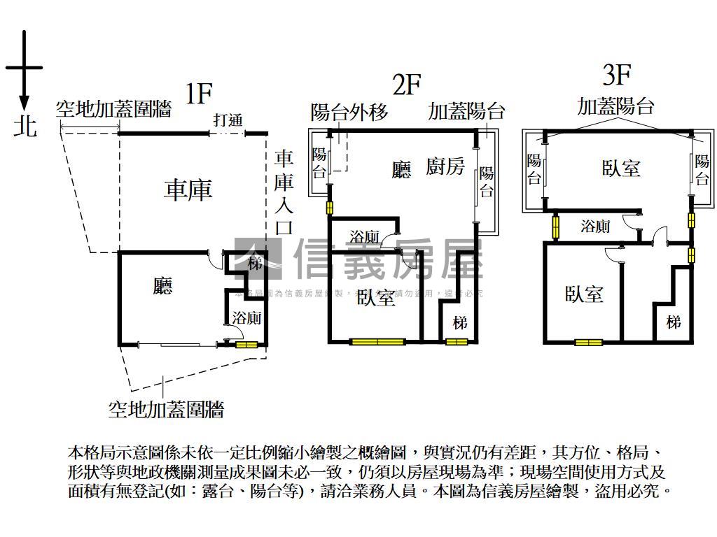 雲林全新雙車位別墅Ａ房屋室內格局與周邊環境