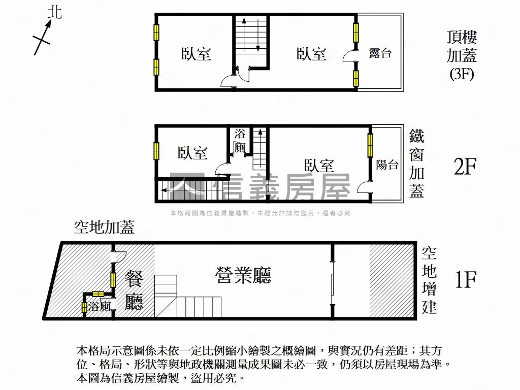 港子尾大地坪低總透天房屋室內格局與周邊環境