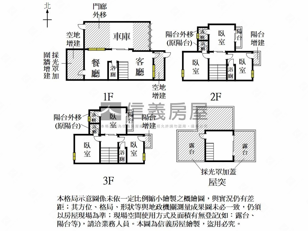 南區約十年大地坪透天房屋室內格局與周邊環境