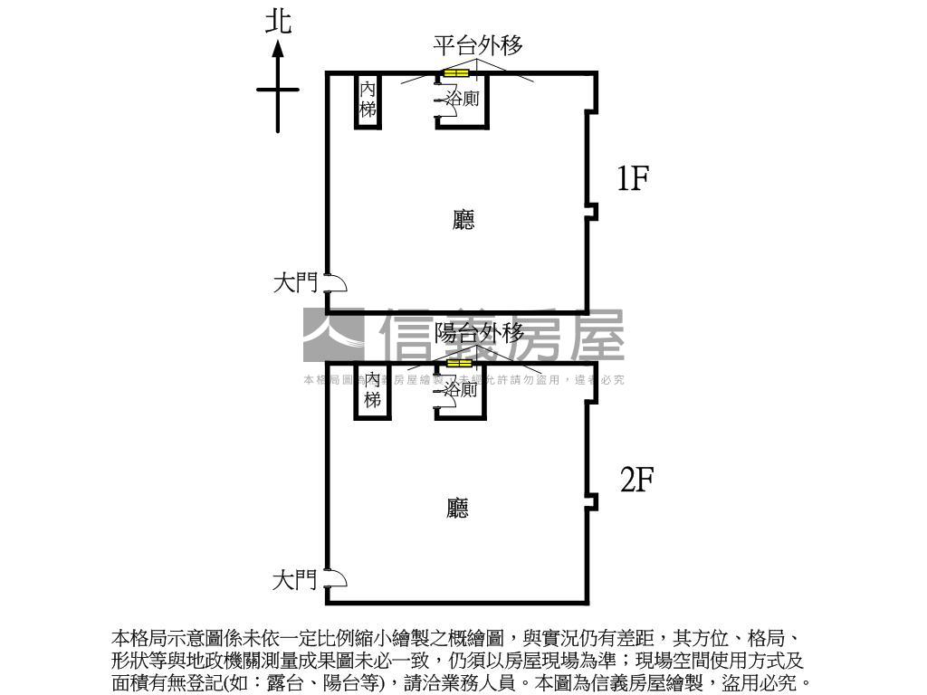大民生東百坪醫美王房屋室內格局與周邊環境