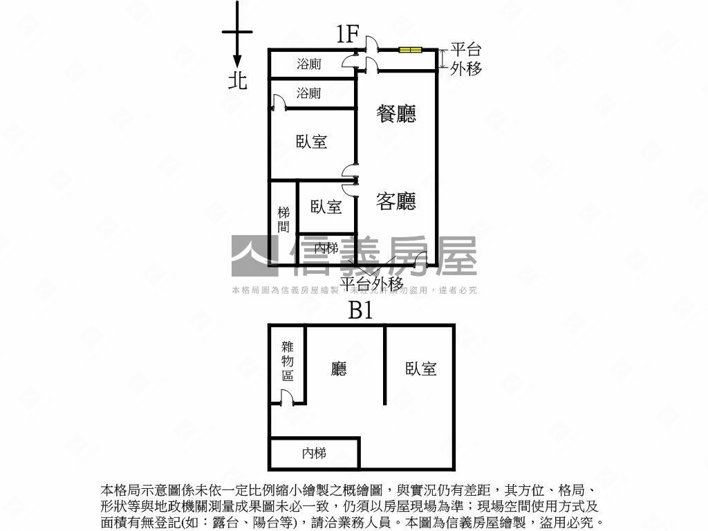 近捷運★溫馨裝潢美一樓房屋室內格局與周邊環境