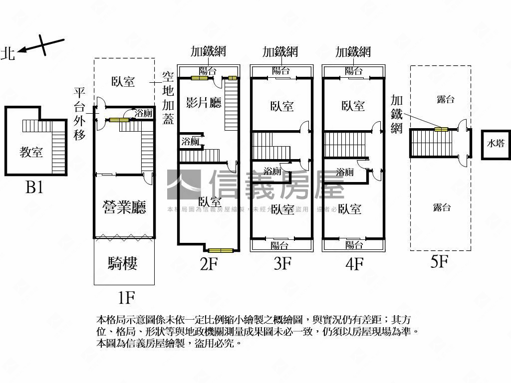正樹孝路✦黃金透天店面房屋室內格局與周邊環境