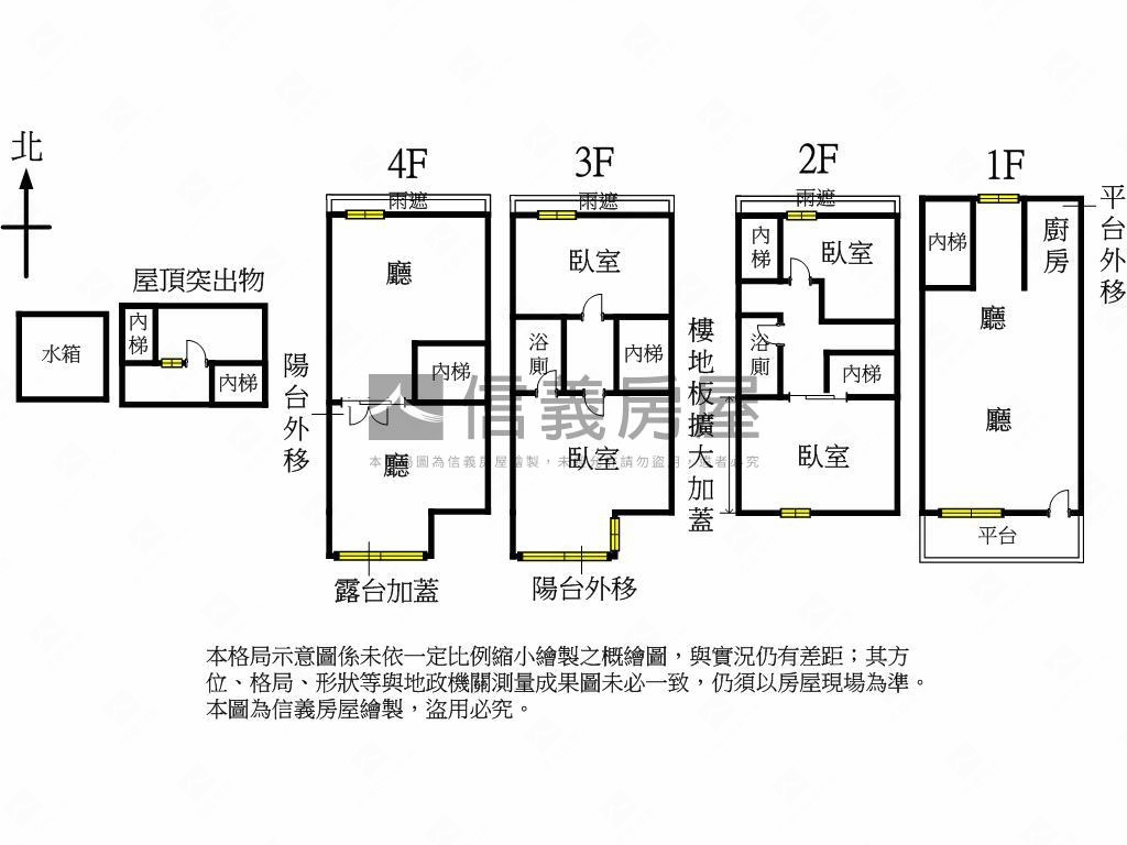 稀有釋出俊英街透天房屋室內格局與周邊環境