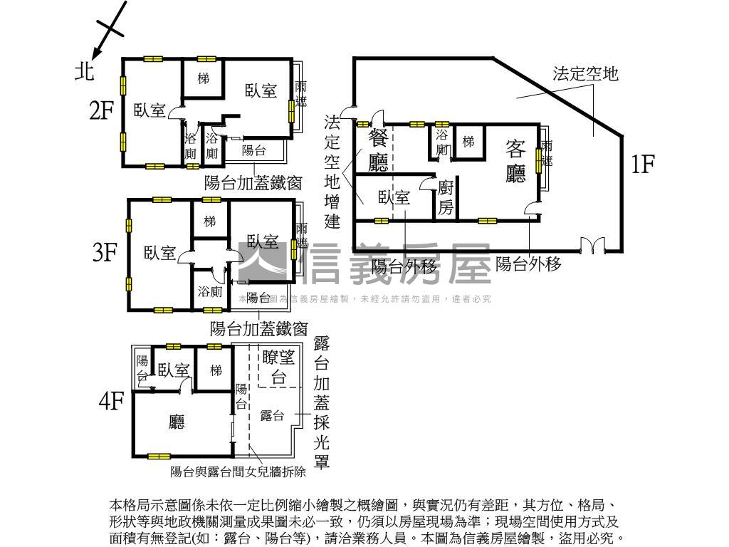 皇翔綠園★山佳透天房屋室內格局與周邊環境