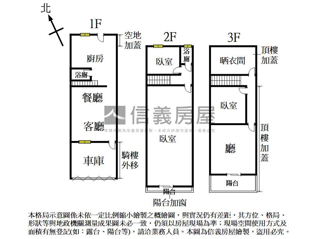 前後臨路好停車美透天房屋室內格局與周邊環境