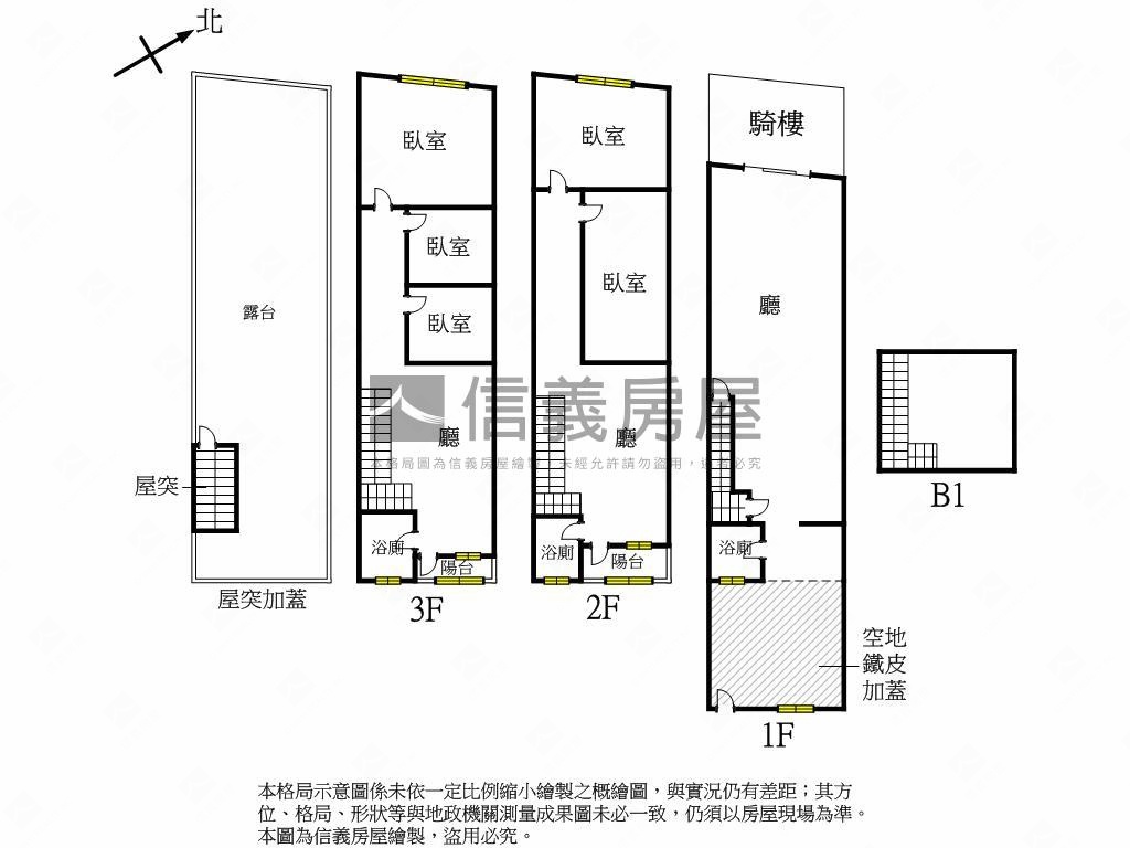 英明商圈正街大地坪透天房屋室內格局與周邊環境