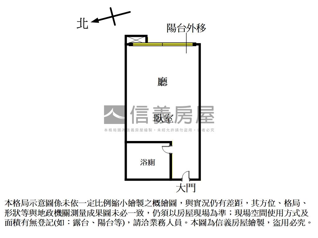 淡大財庫高樓優質套房房屋室內格局與周邊環境