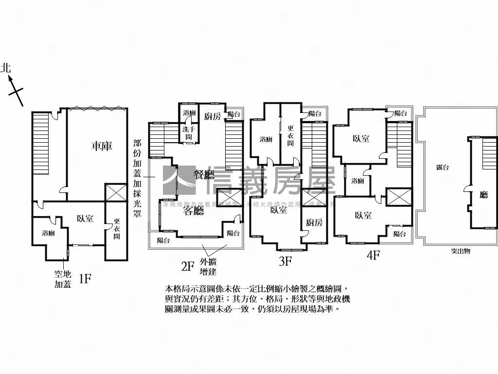 獨家！林鼎新願景董娘別墅房屋室內格局與周邊環境