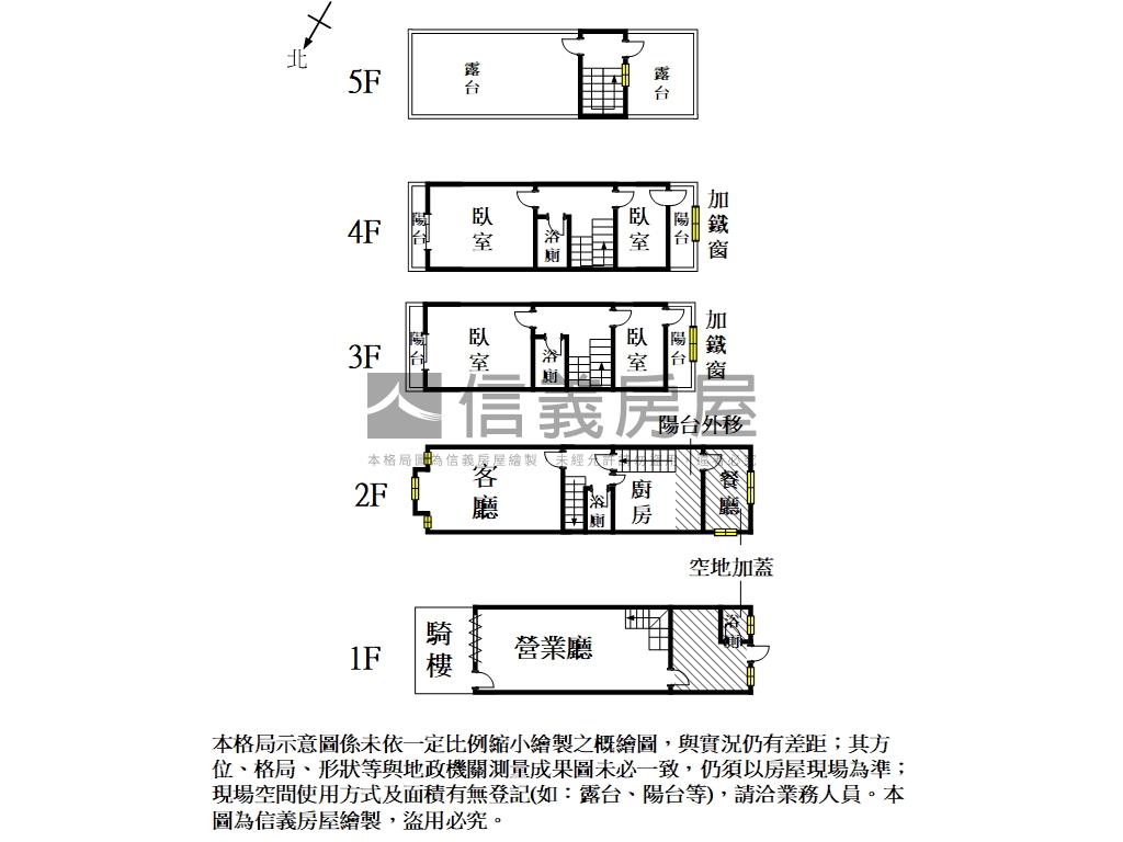 東區金店｜診所百業房屋室內格局與周邊環境