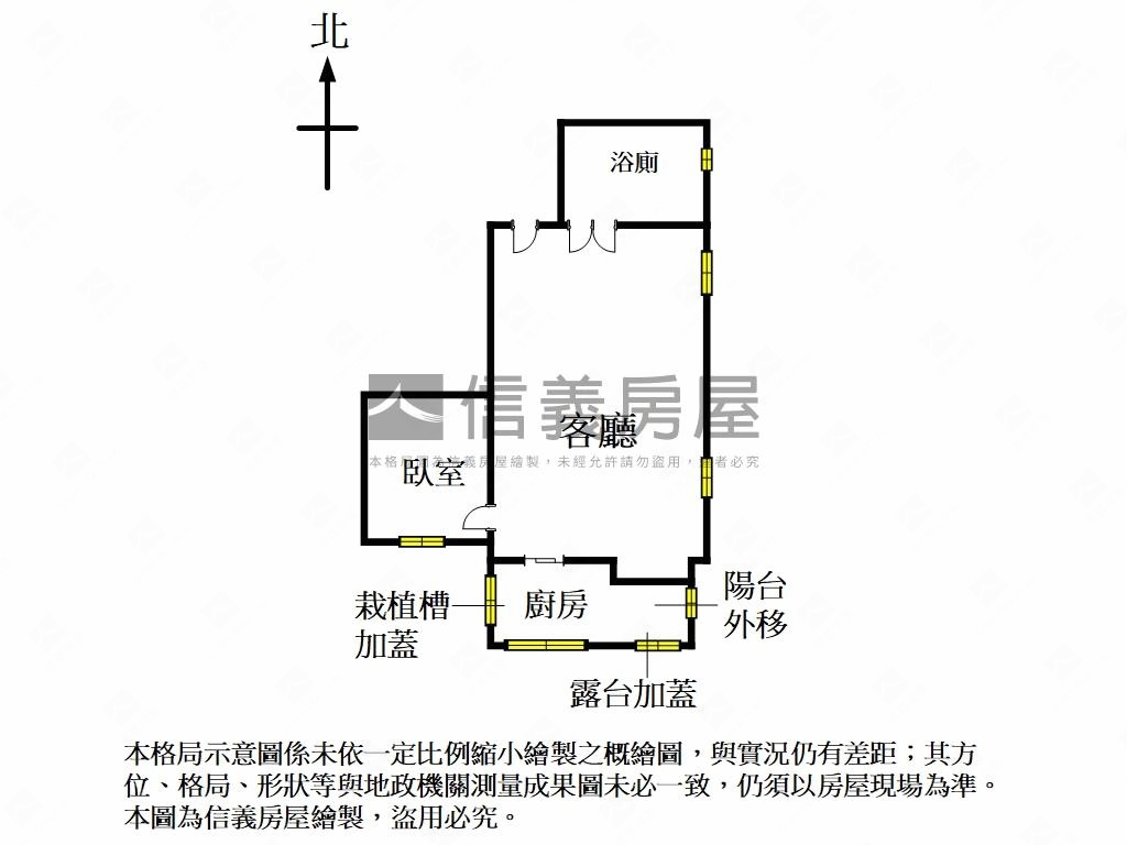 城市邊間好美屋首選房屋室內格局與周邊環境