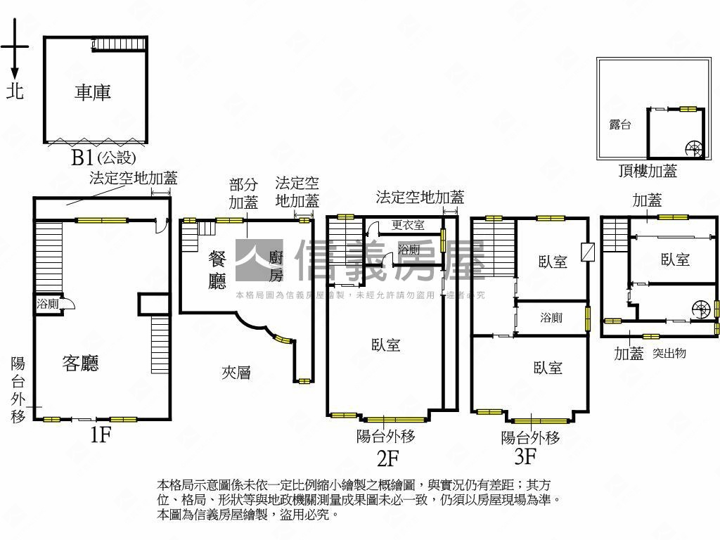 惠文學區雙車高挑氣派別墅房屋室內格局與周邊環境