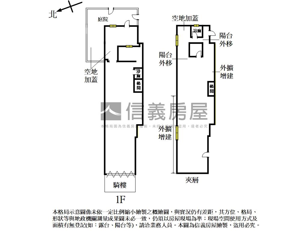 長榮路挑高金店面Ⅲ房屋室內格局與周邊環境