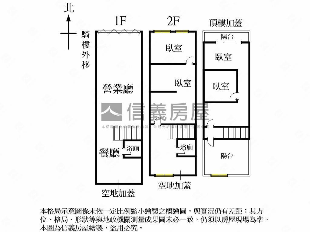 鄰植物園超讚透天房屋室內格局與周邊環境