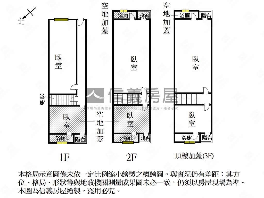 北區│近寶仁國小收租６套房屋室內格局與周邊環境